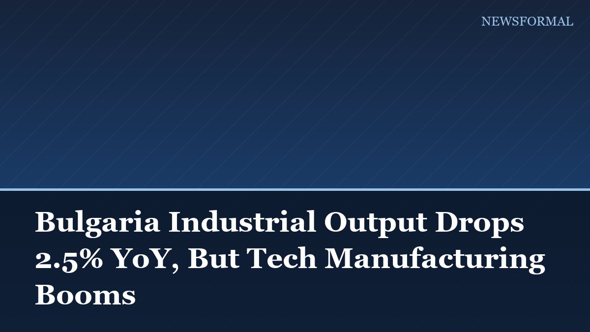 Bulgaria Industrial Output Drops 2.5% YoY, But Tech Manufacturing Booms