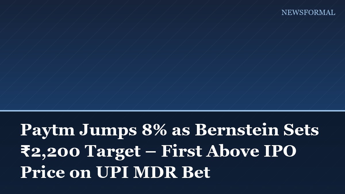 Paytm Jumps 8% as Bernstein Sets ₹2,200 Target – First Above IPO Price on UPI MDR Bet