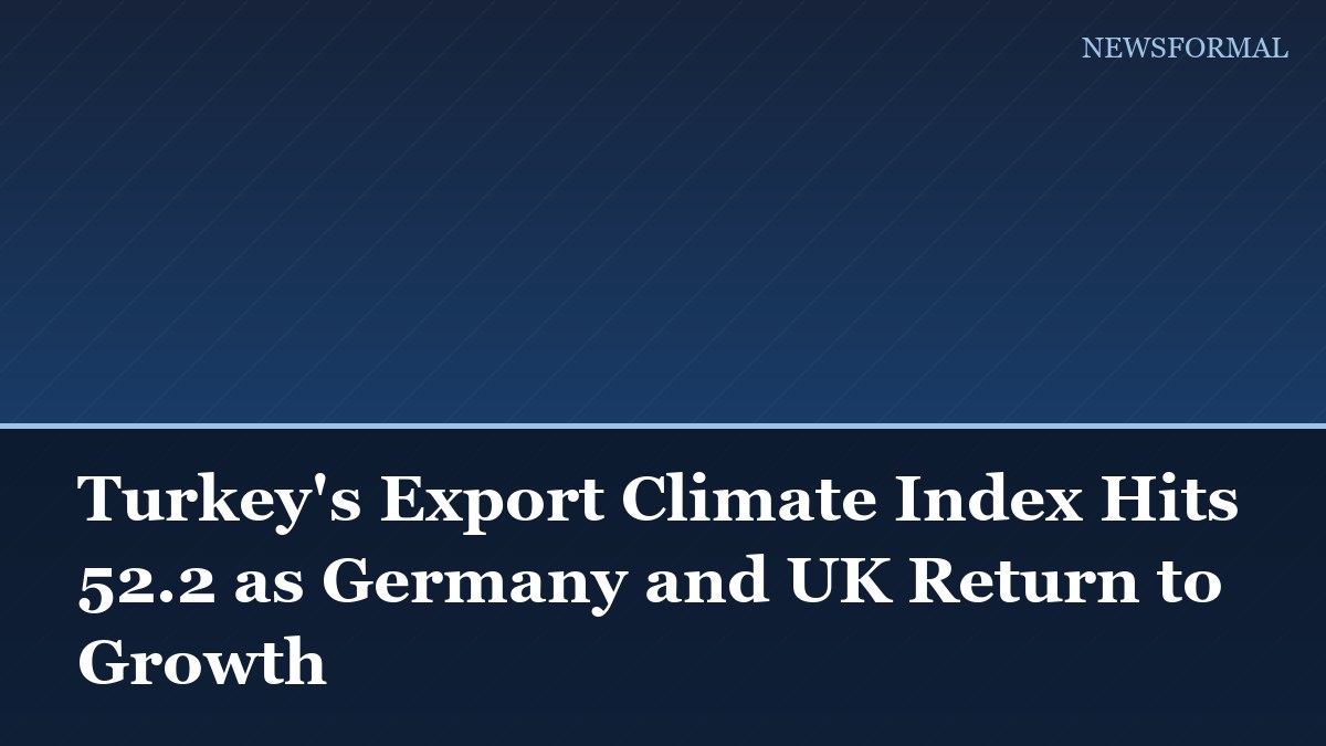 Turkey's Export Climate Index Hits 52.2 as Germany and UK Return to Growth