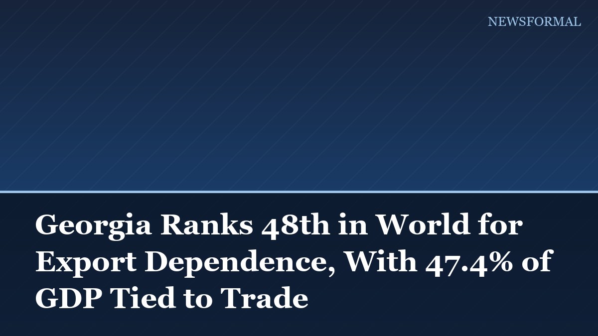 Georgia Ranks 48th in World for Export Dependence, With 47.4% of GDP Tied to Trade