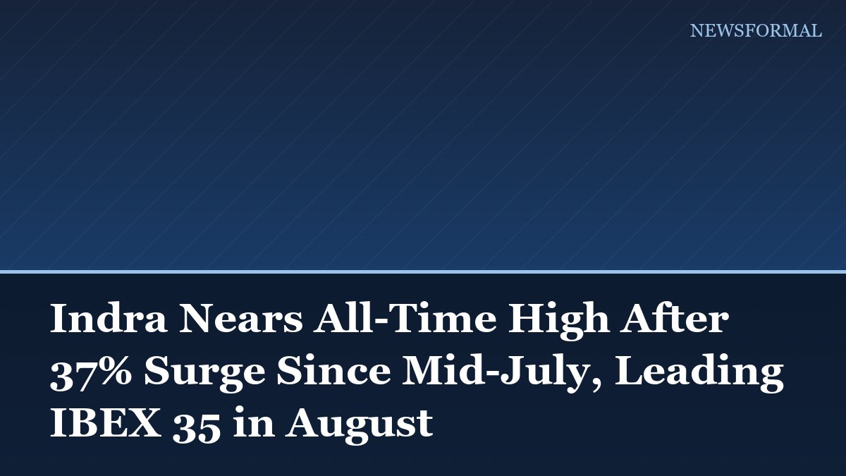 Indra Nears All-Time High After 37% Surge Since Mid-July, Leading IBEX 35 in August