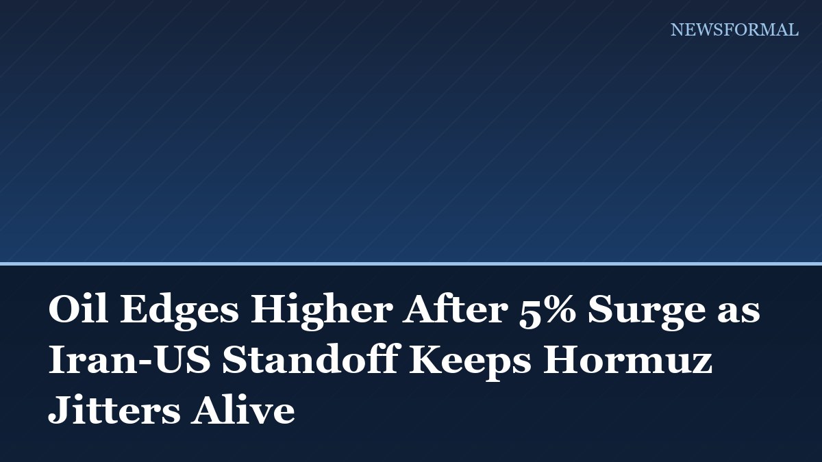 Oil Edges Higher After 5% Surge as Iran-US Standoff Keeps Hormuz Jitters Alive