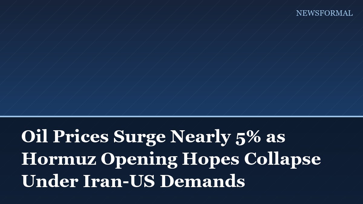Oil Prices Surge Nearly 5% as Hormuz Opening Hopes Collapse Under Iran-US Demands