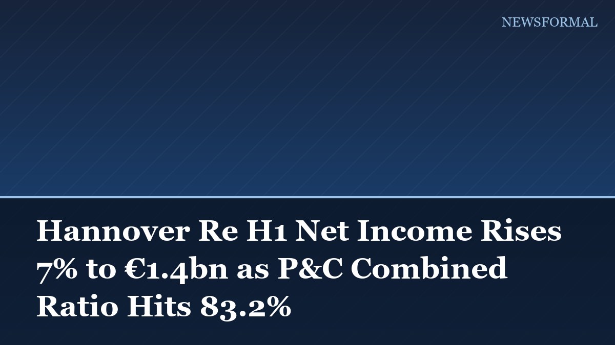 Hannover Re H1 Net Income Rises 7% to €1.4bn as P&C Combined Ratio Hits 83.2%