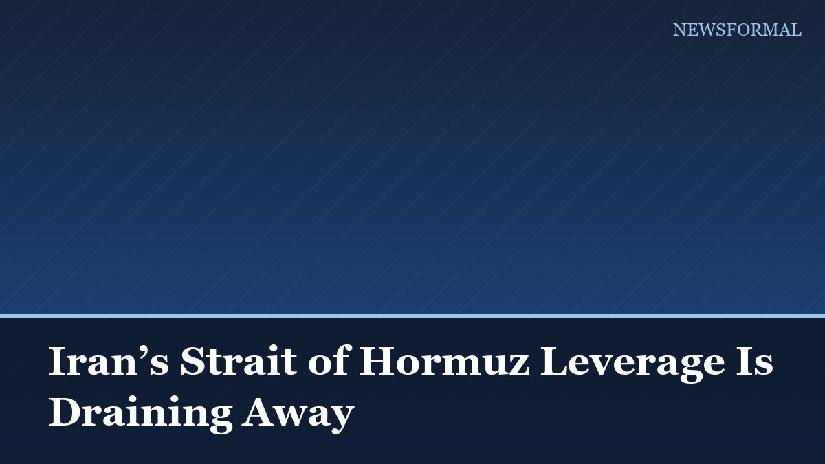 Iran’s Strait of Hormuz Leverage Is Draining Away