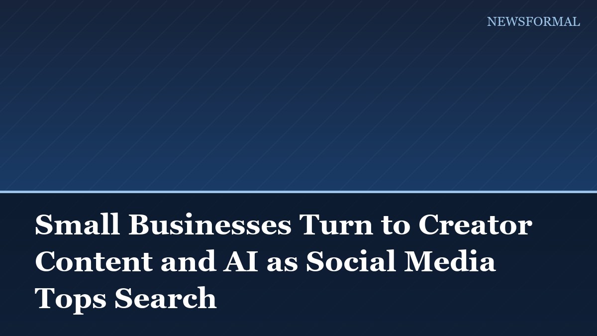 Small Businesses Turn to Creator Content and AI as Social Media Tops Search