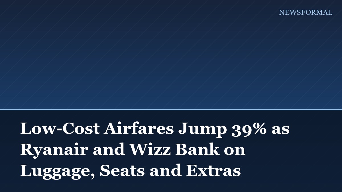 Low-Cost Airfares Jump 39% as Ryanair and Wizz Bank on Luggage, Seats and Extras