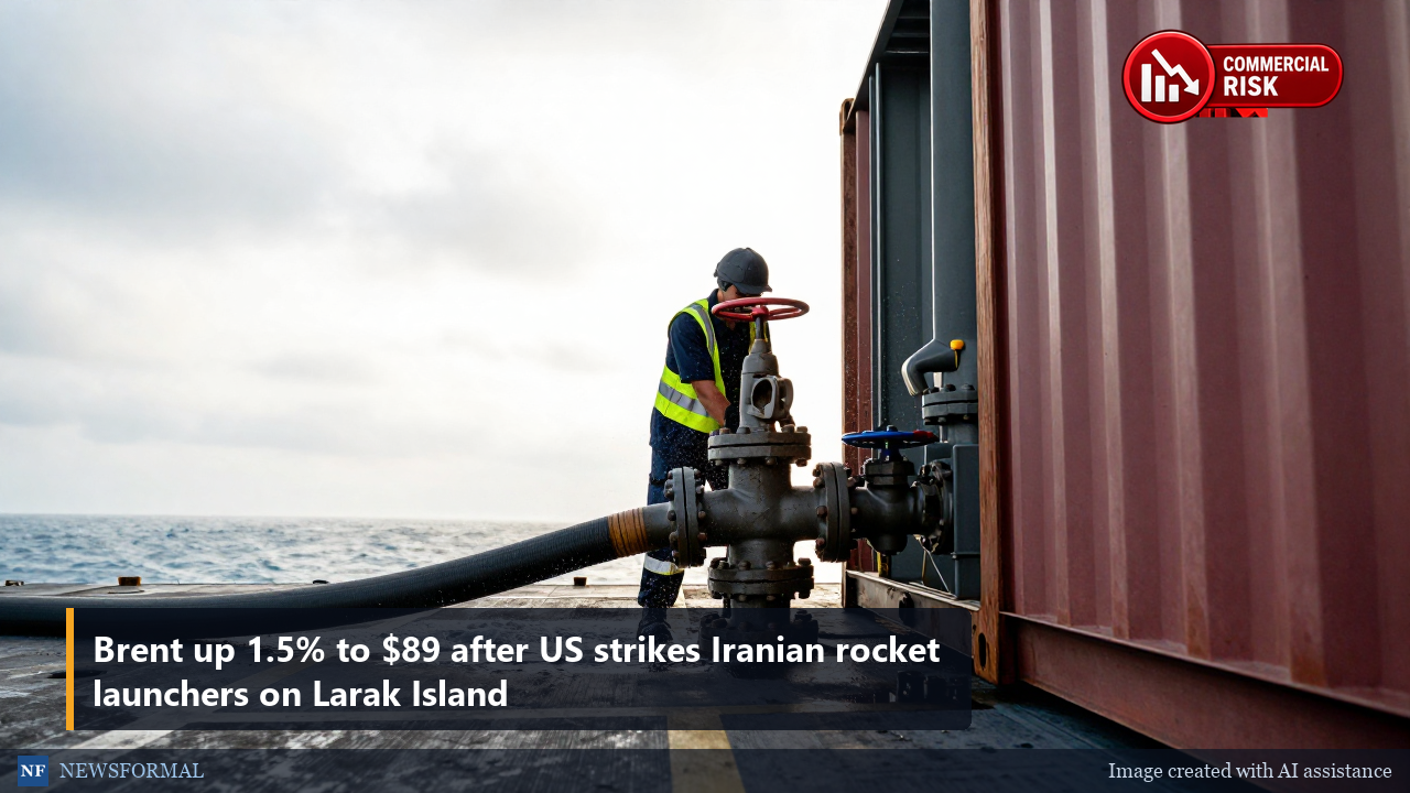 Brent up 1.5% to $89 after US strikes Iranian rocket launchers on Larak Island