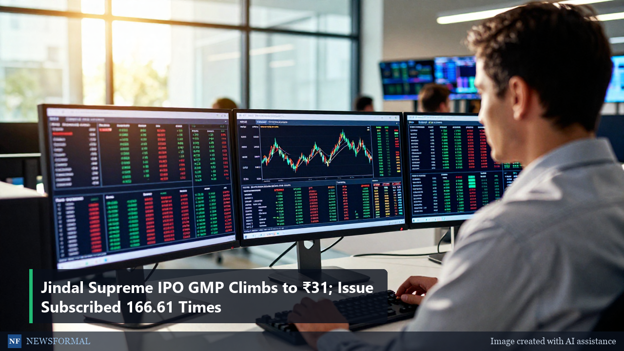 Jindal Supreme IPO GMP Climbs to ₹31; Issue Subscribed 166.61 Times