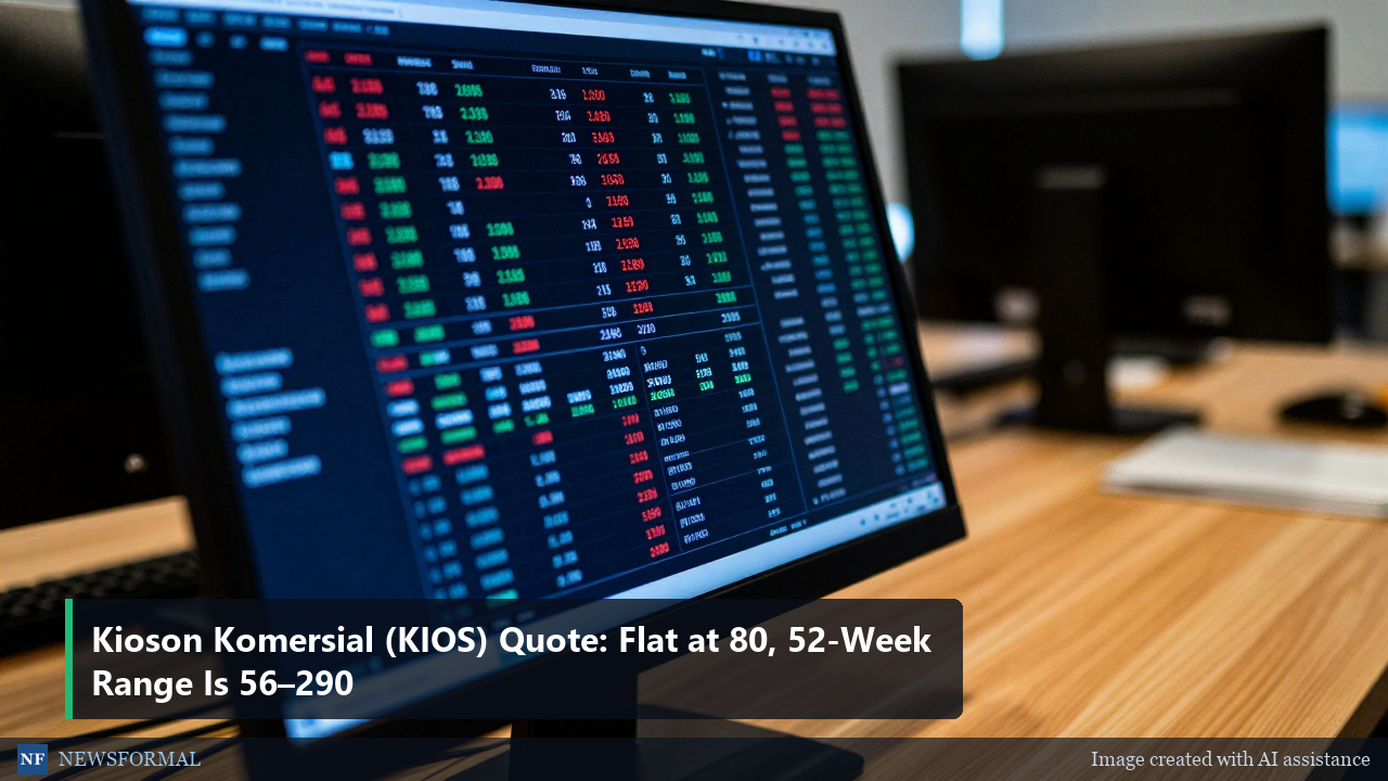 Kioson Komersial (KIOS) Quote: Flat at 80, 52-Week Range Is 56–290