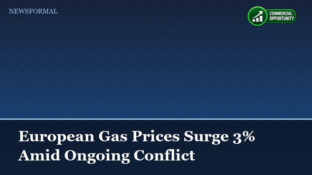 European Gas Prices Surge 3% Amid Ongoing Conflict